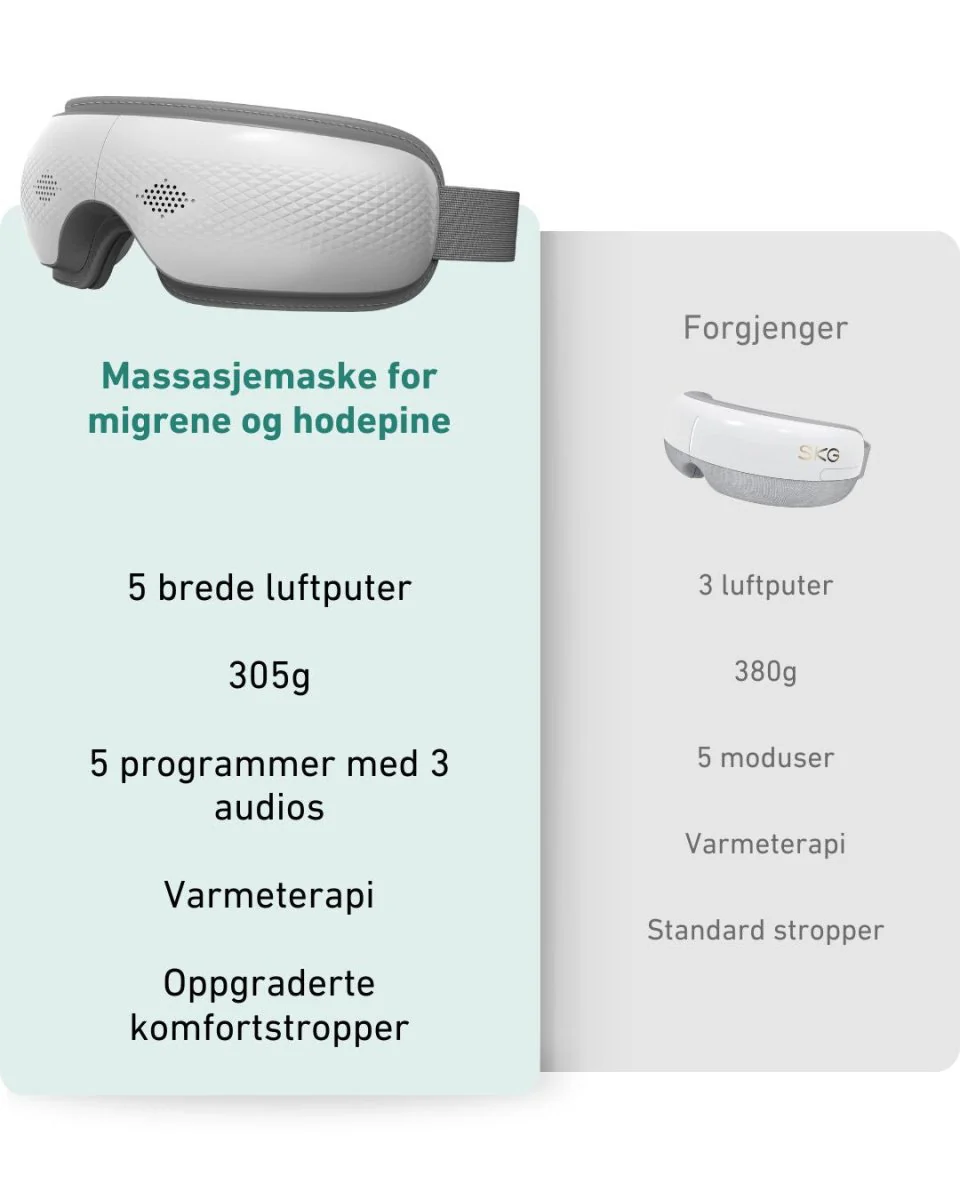 Produktbilde 6